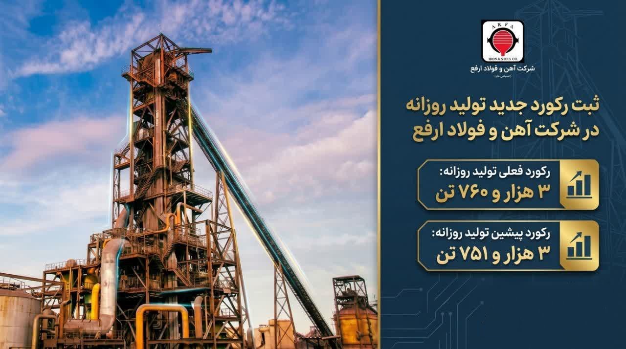 ثبت رکورد جدید تولید روزانه در شرکت آهن و فولاد ارفع